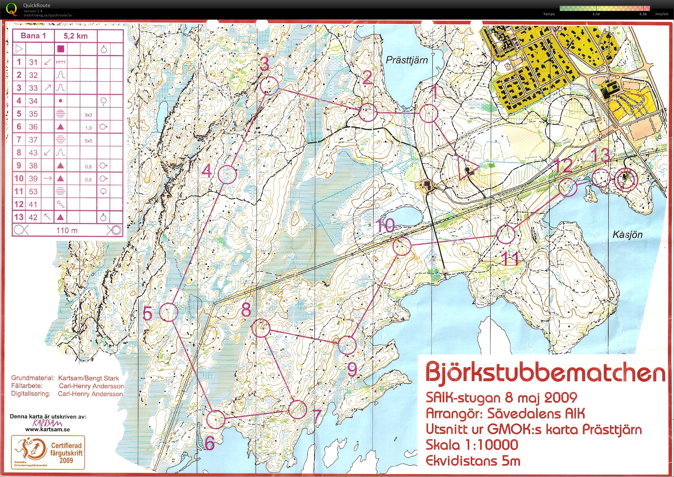 Björkstubbematchen (2009-05-08)