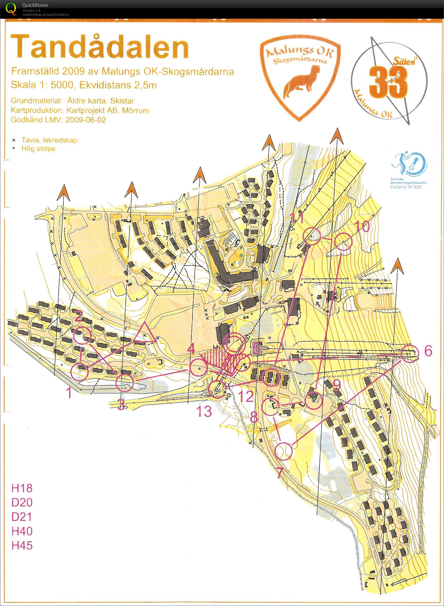 Sälen 3+3 Sprint (2009-06-26)