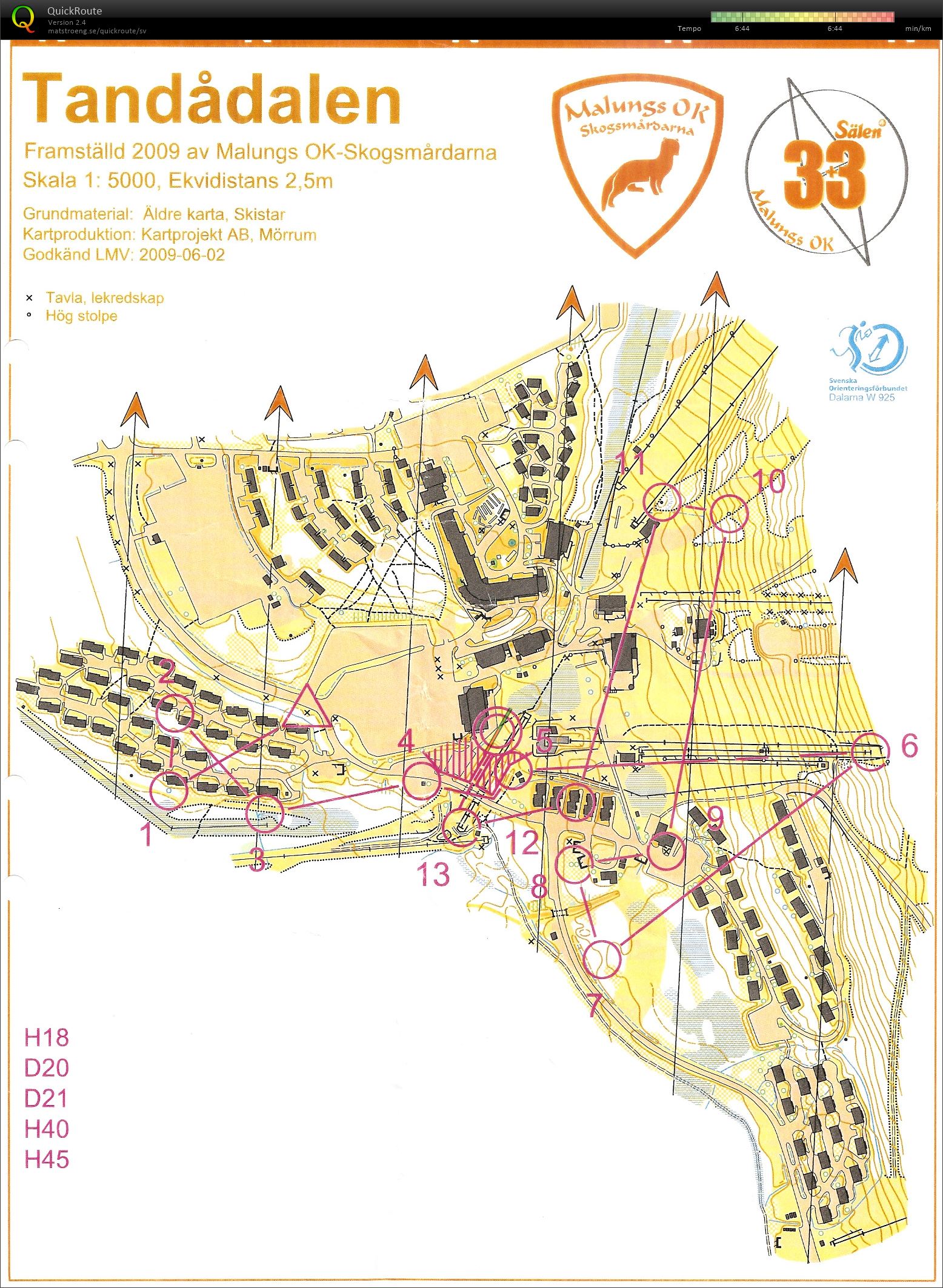 Sälen 3+3 Sprint (2009-06-26)