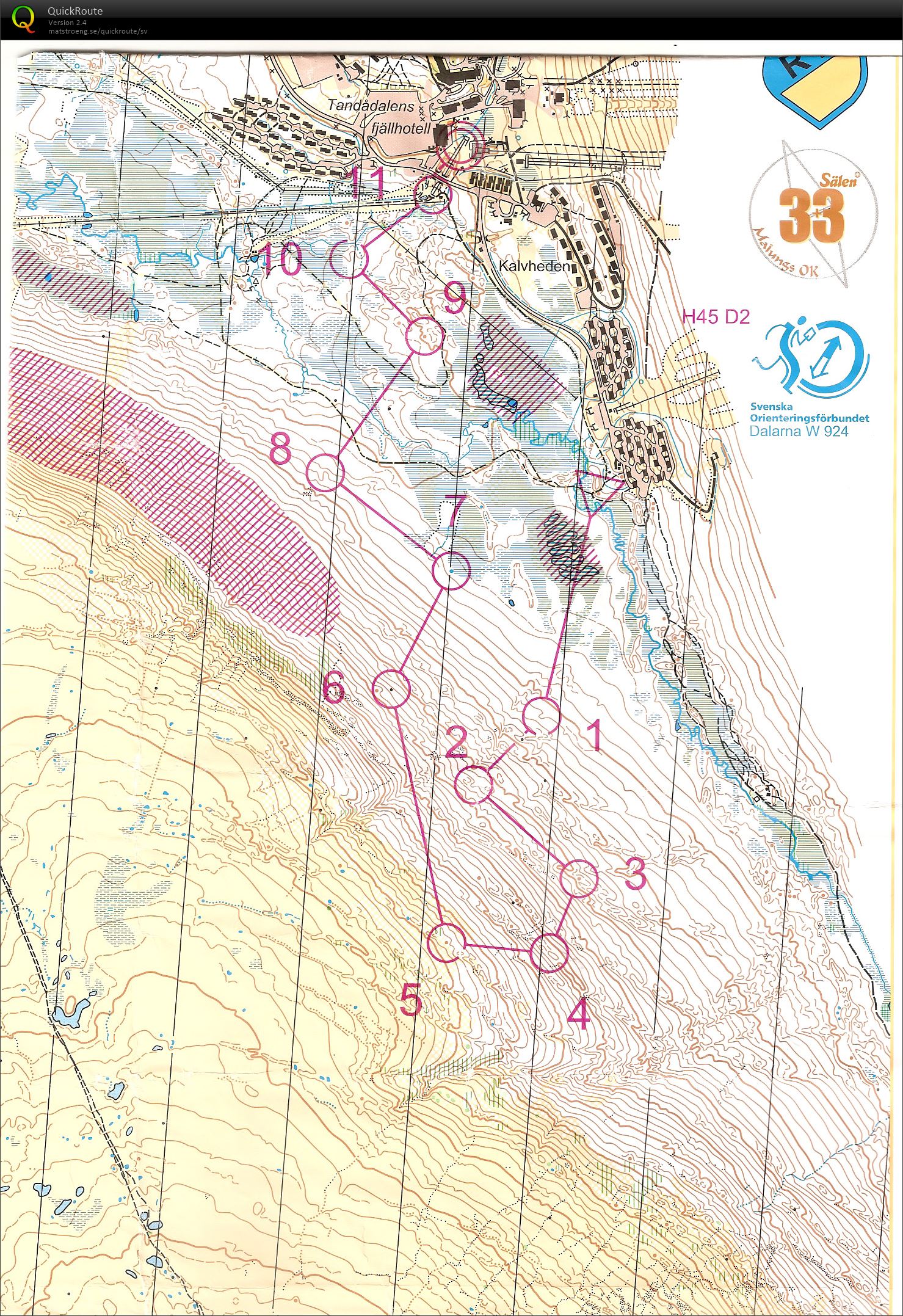 Sälen 3+3 medel (2009-06-28)