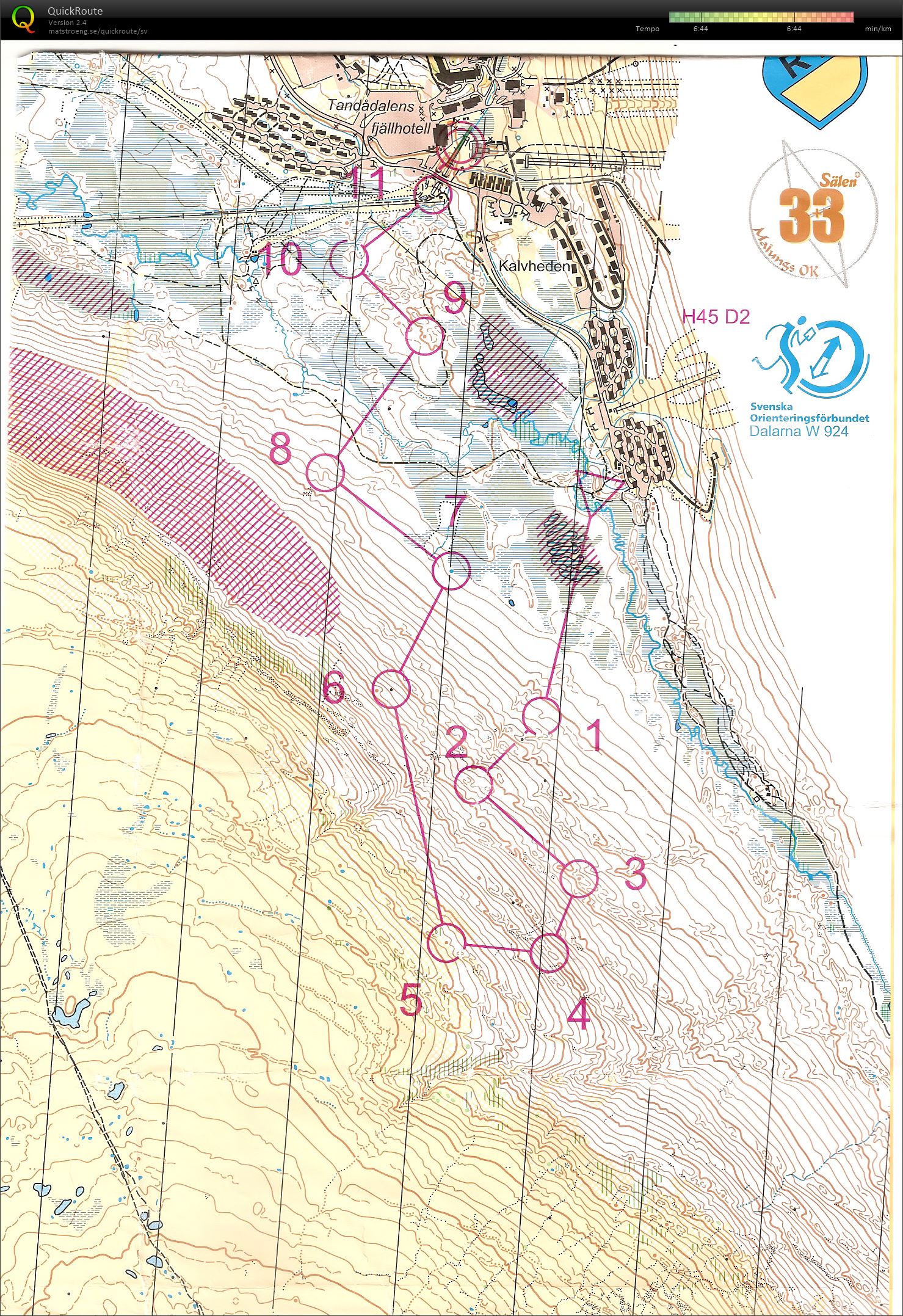 Sälen 3+3 medel (2009-06-28)