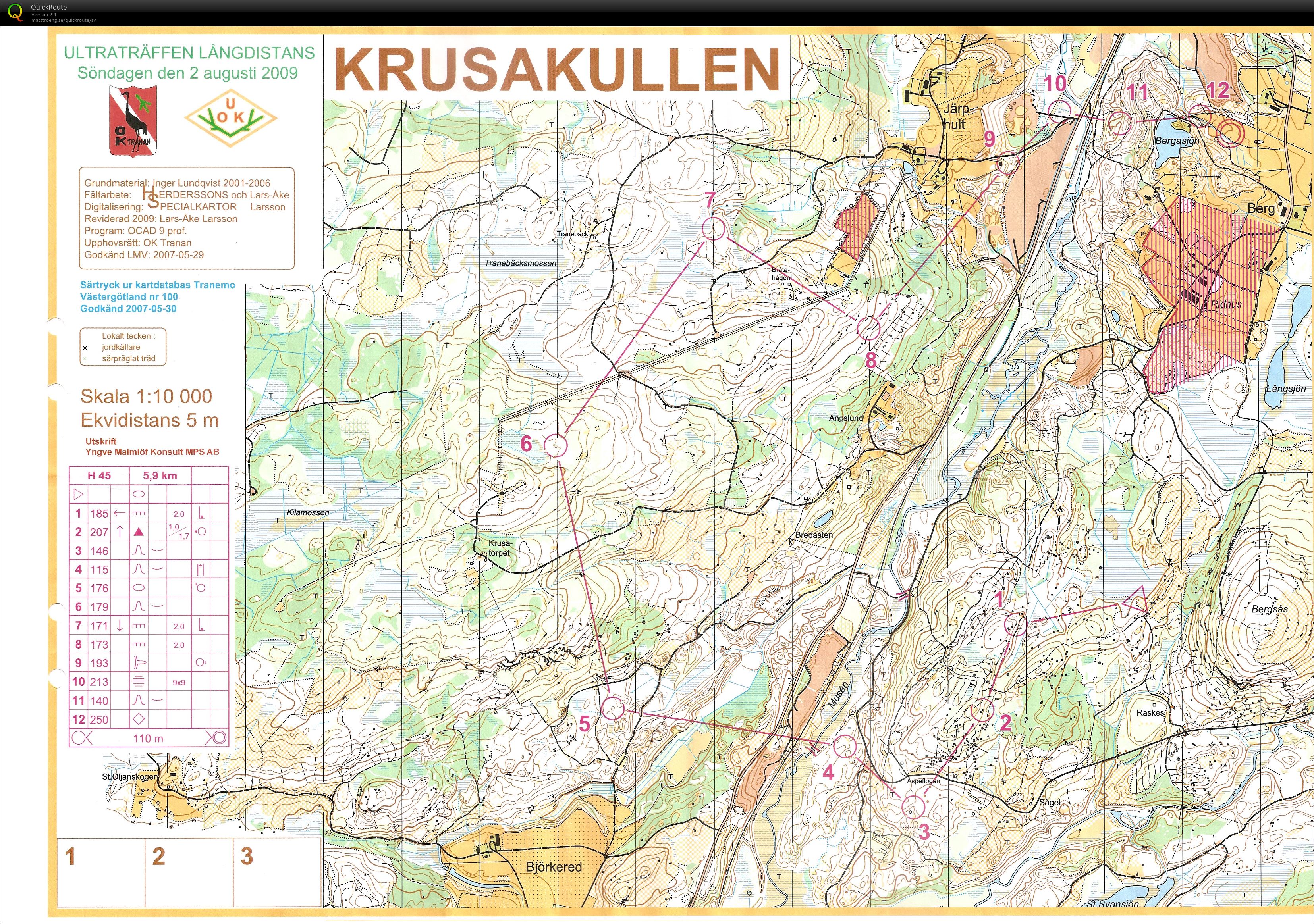 Ultraträffen (2009-08-02)