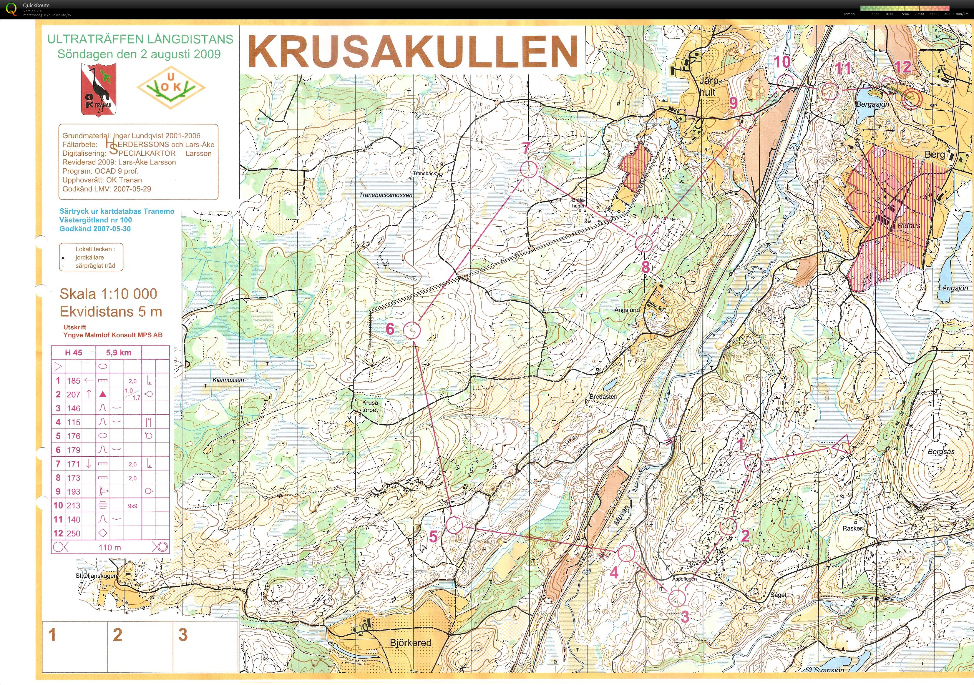 Ultraträffen (2009-08-02)