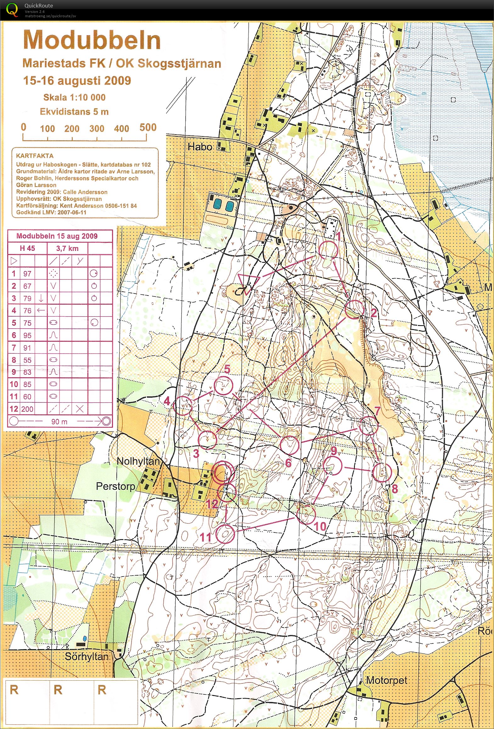 Modubbeln medel (15/08/2009)