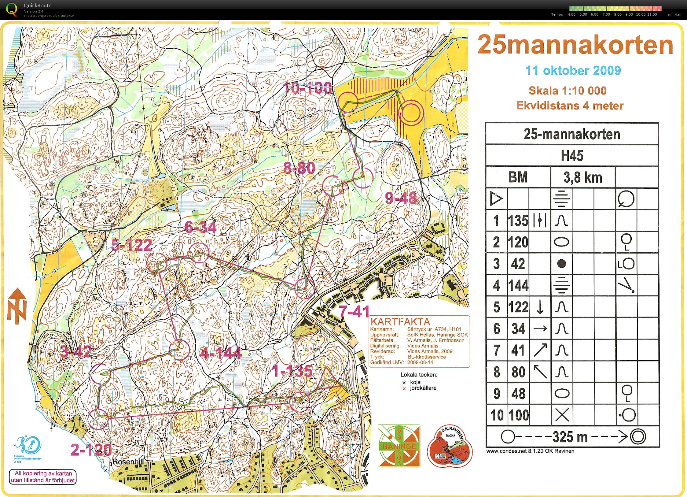 25mannakorten (11.10.2009)