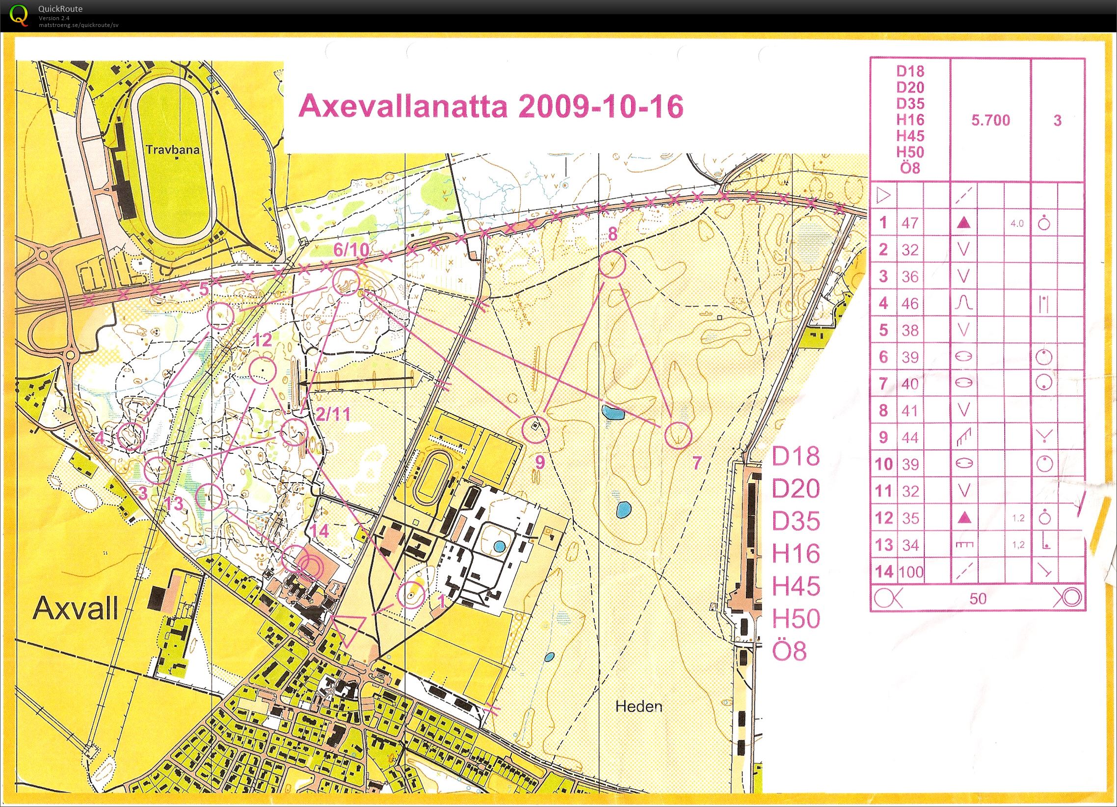 Axevallanatta (2009-10-16)