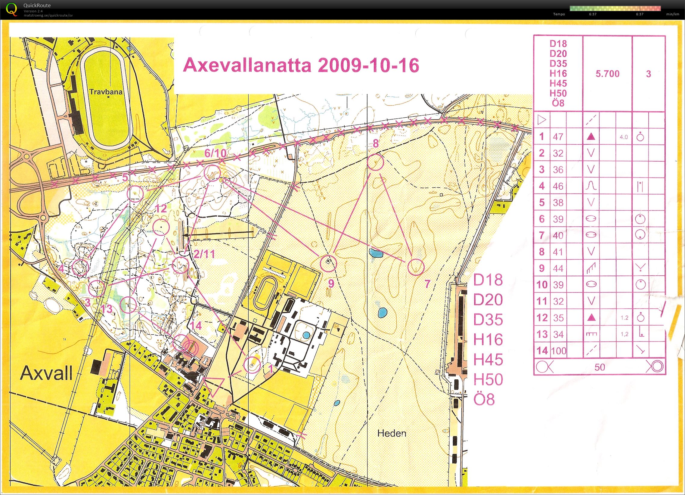 Axevallanatta (2009-10-16)