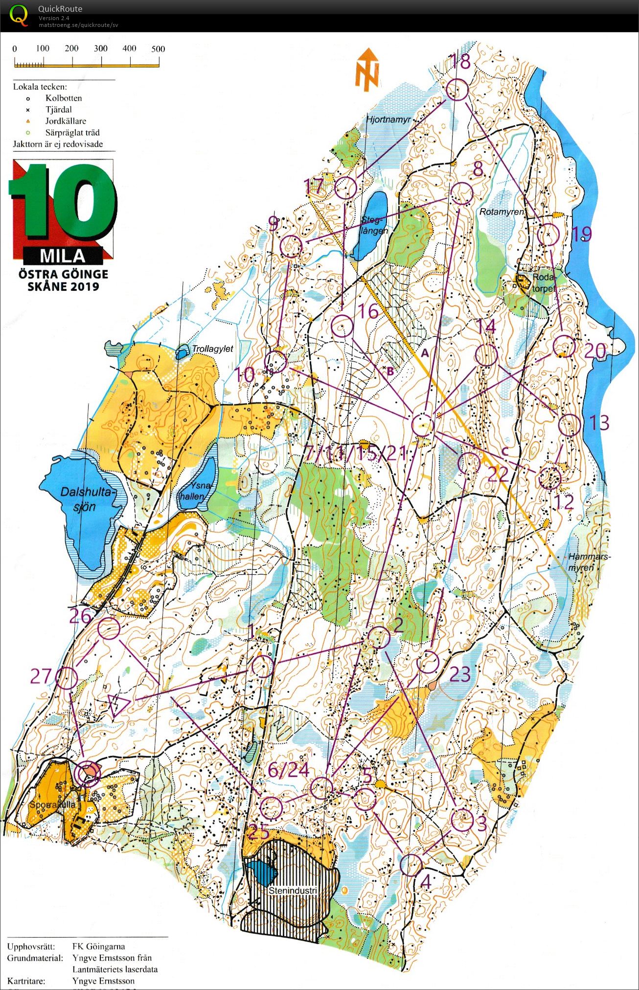 10-milaträning (31-03-2019)