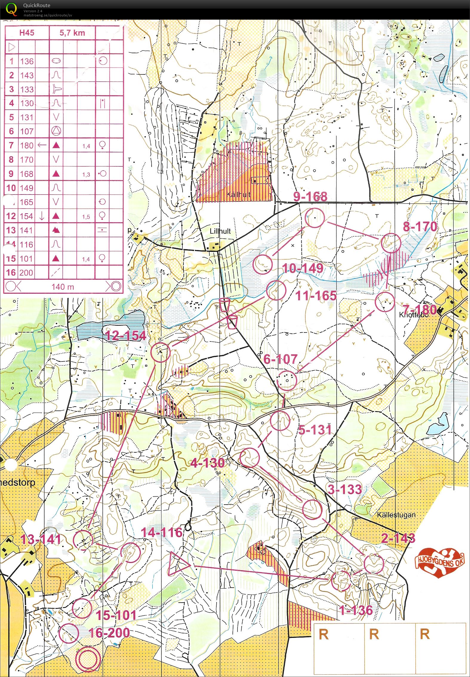 Hjo 2-dagars lång (2008-08-10)