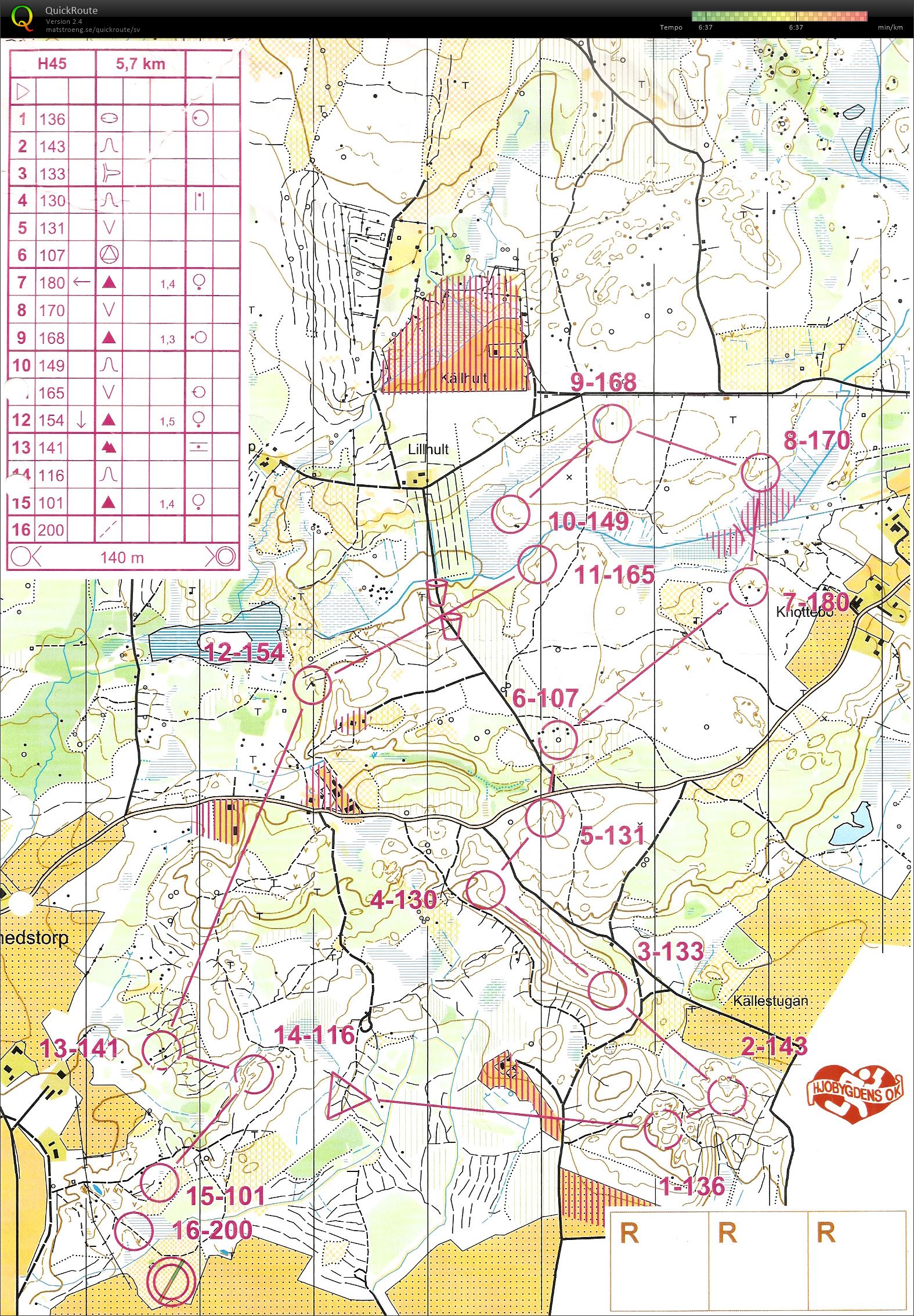 Hjo 2-dagars lång (2008-08-10)