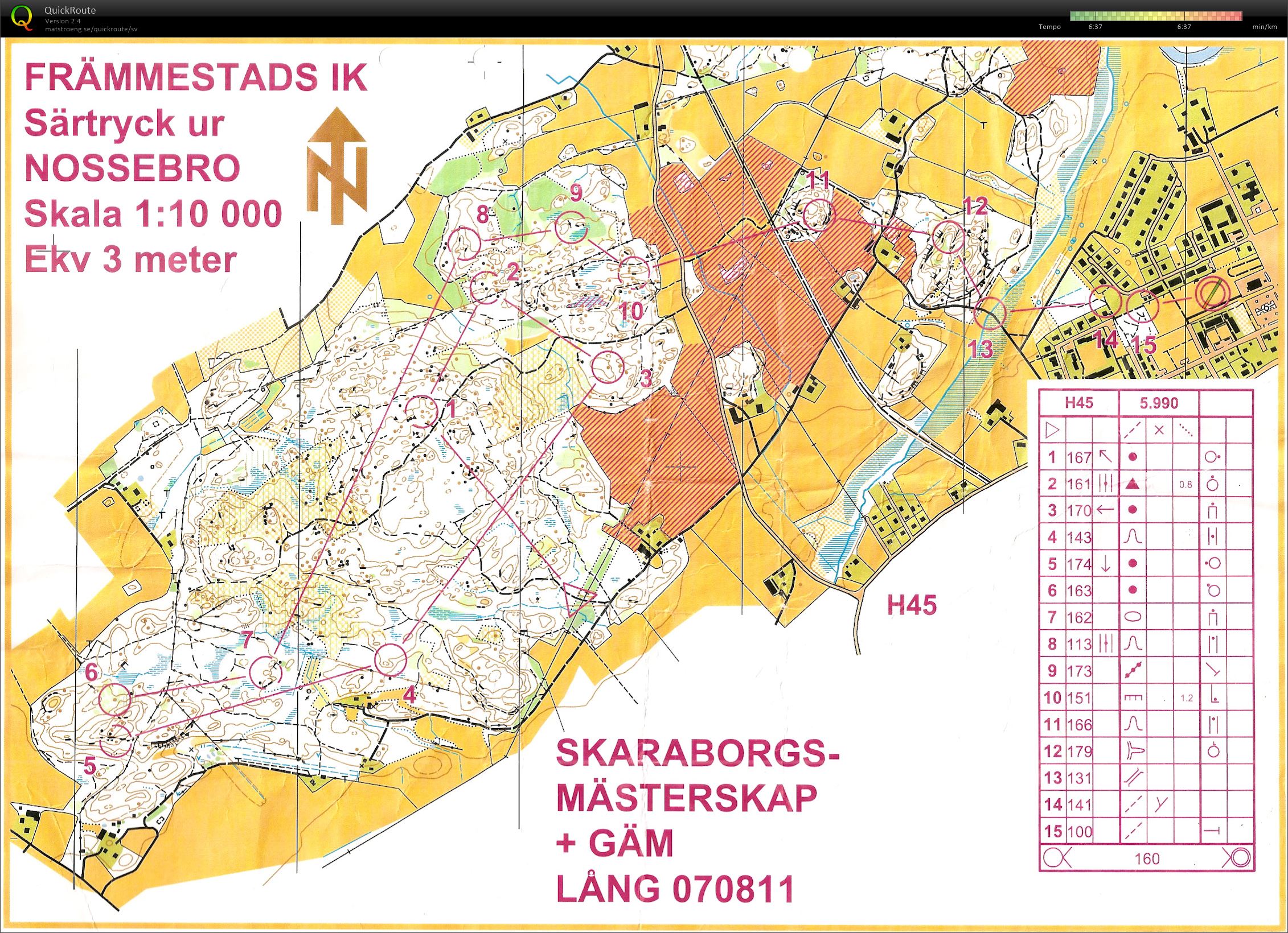 Skaraborgsmästerskap lång (11-08-2007)