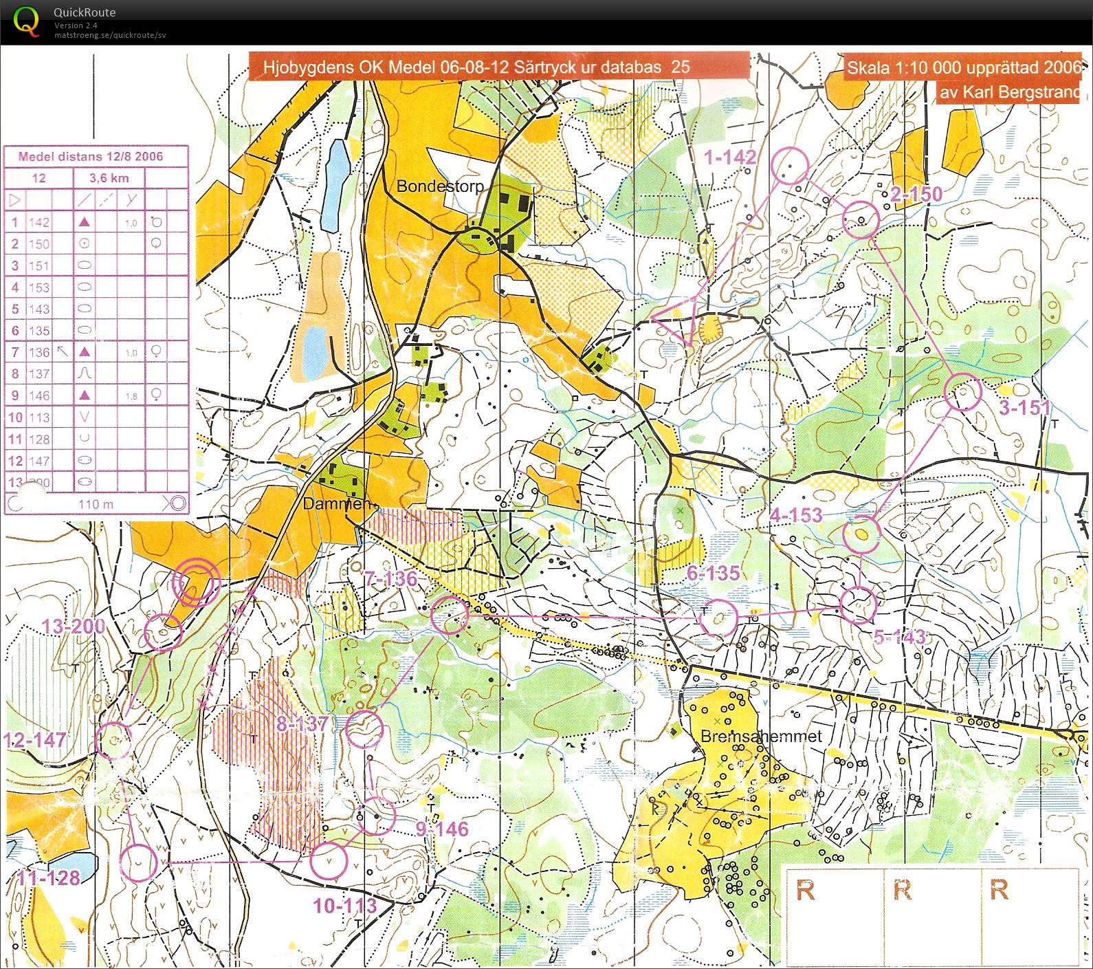 Hjo 2-dagars medel (2006-08-12)