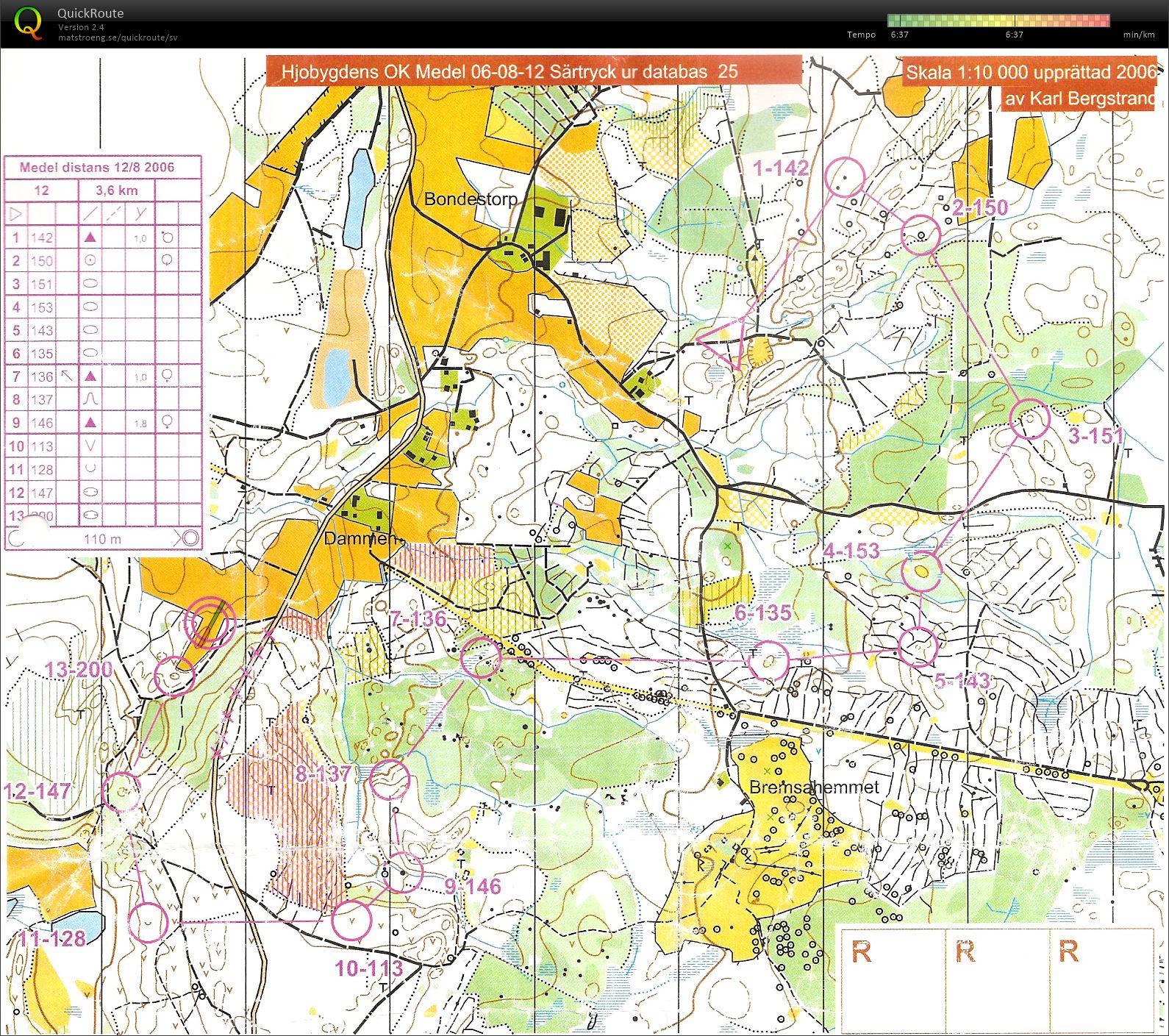 Hjo 2-dagars medel (2006-08-12)