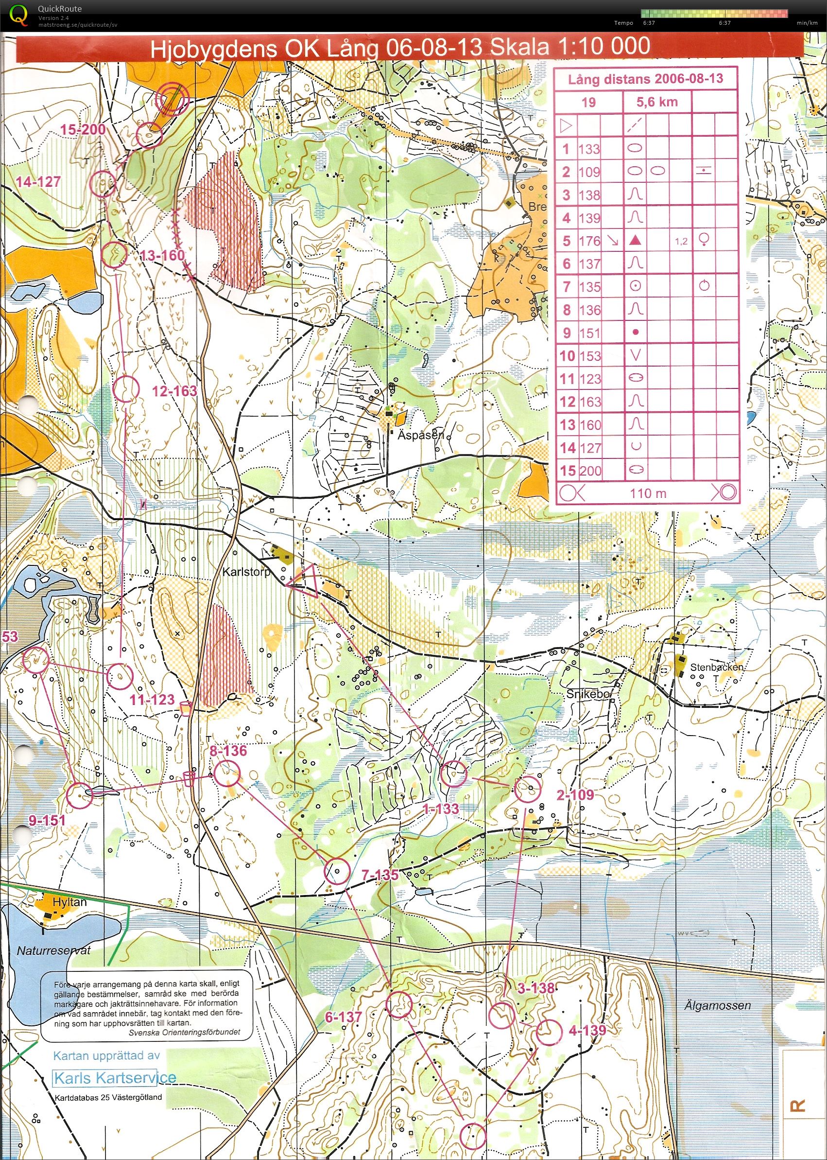 Hjo 2-dagars lång (2006-08-13)