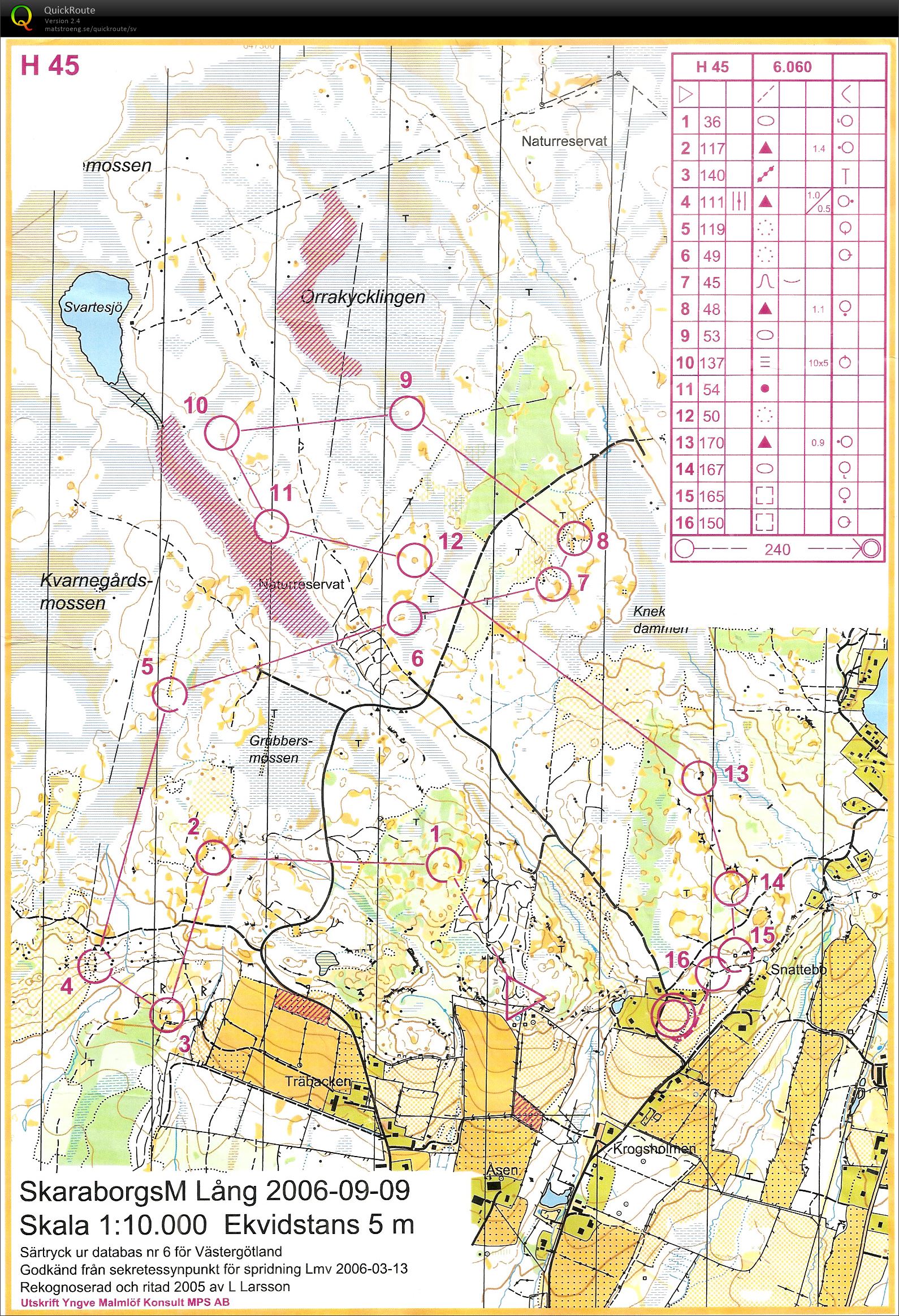 Skaraborgsmästerskap lång (2006-09-09)