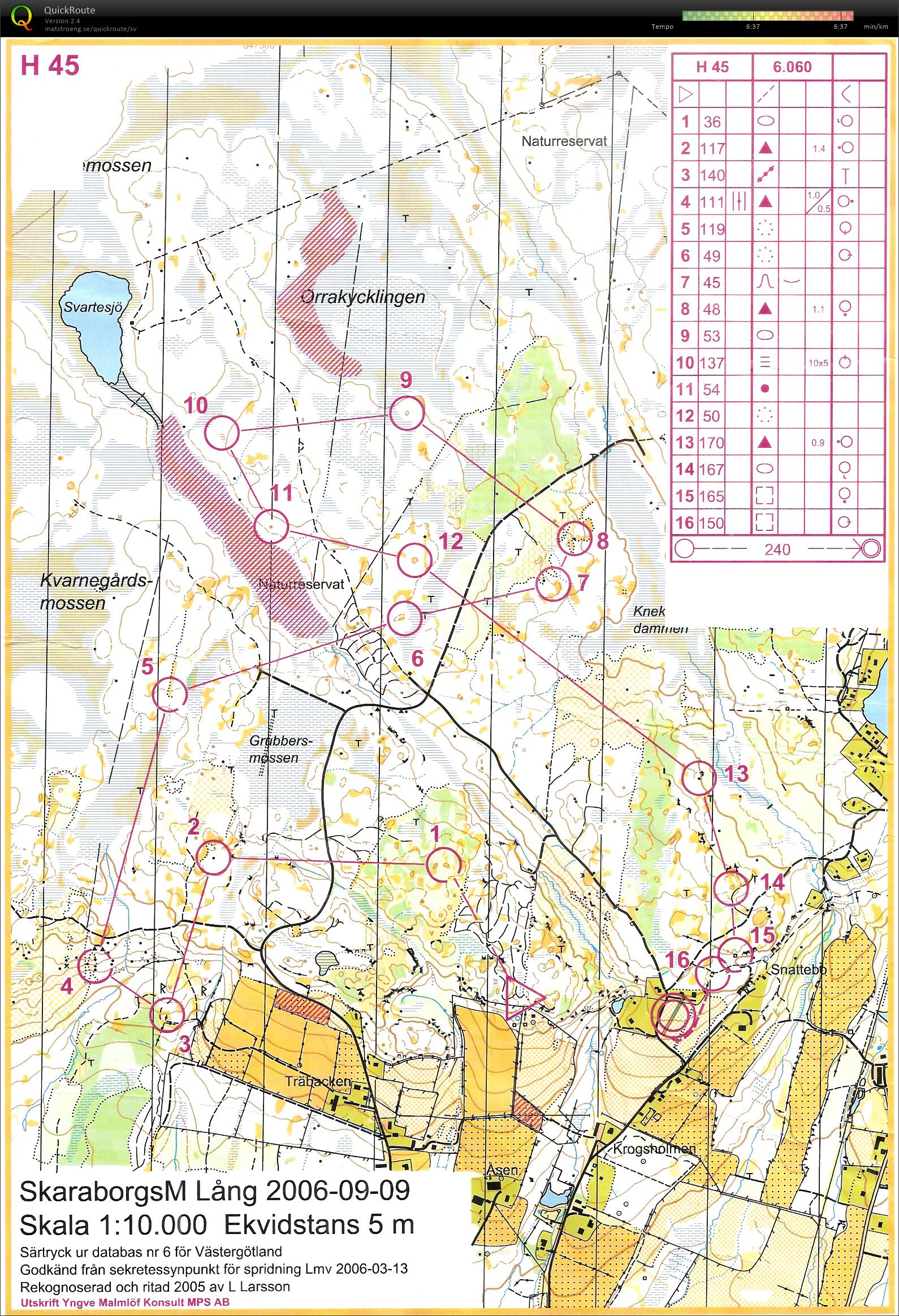 Skaraborgsmästerskap lång (2006-09-09)