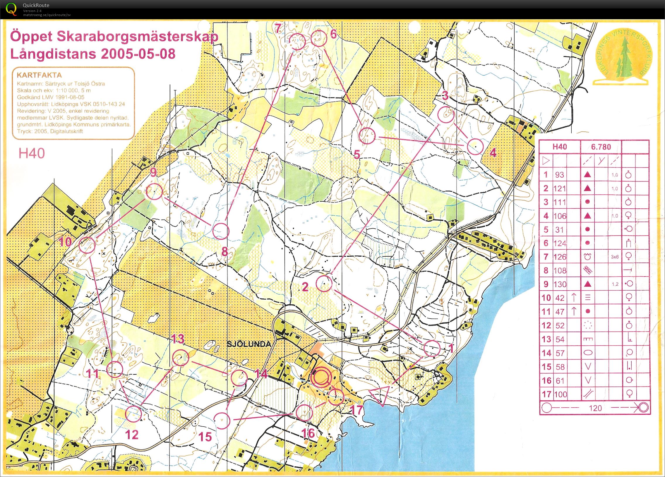 Skaraborgsmästerskap lång (2005-05-08)