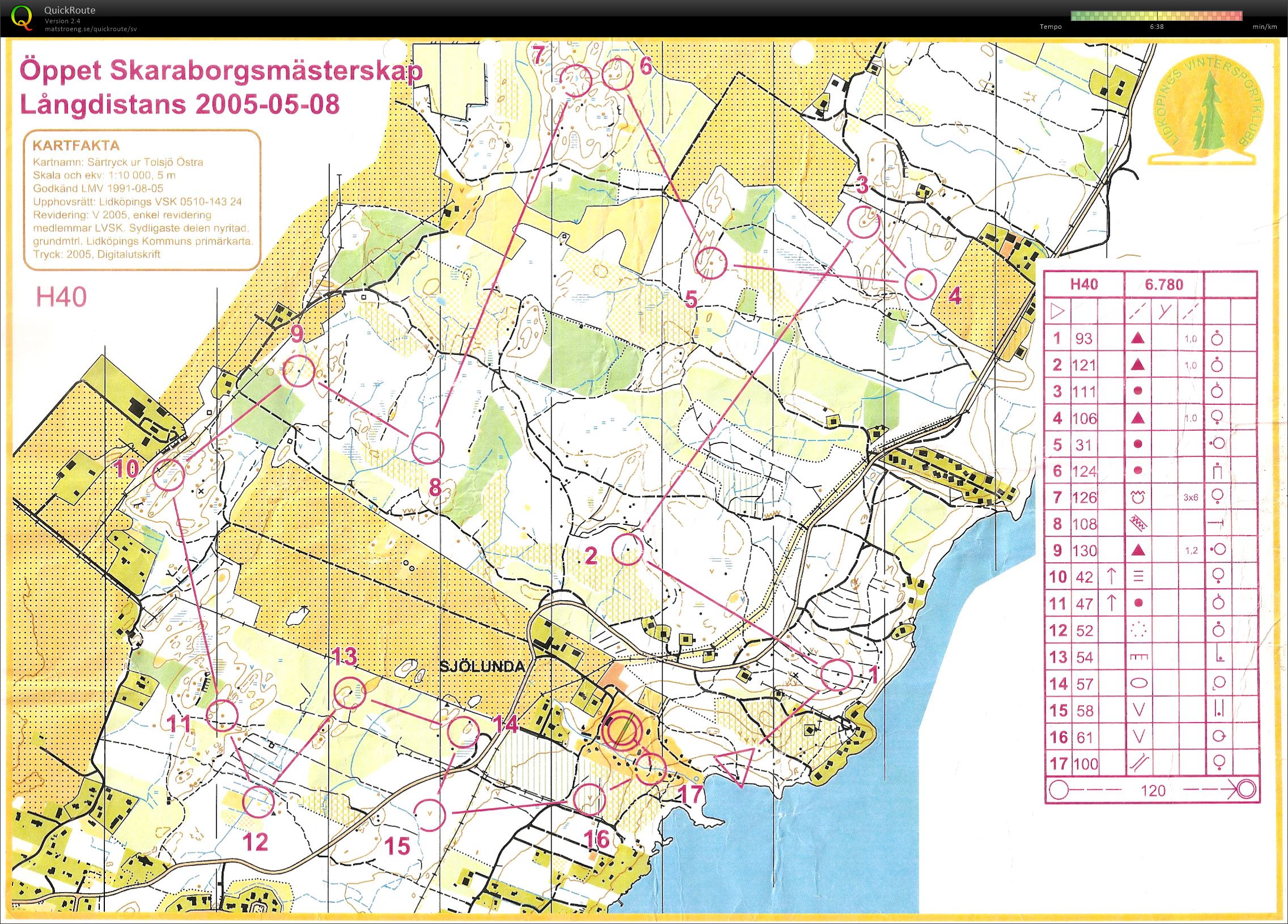 Skaraborgsmästerskap lång (2005-05-08)