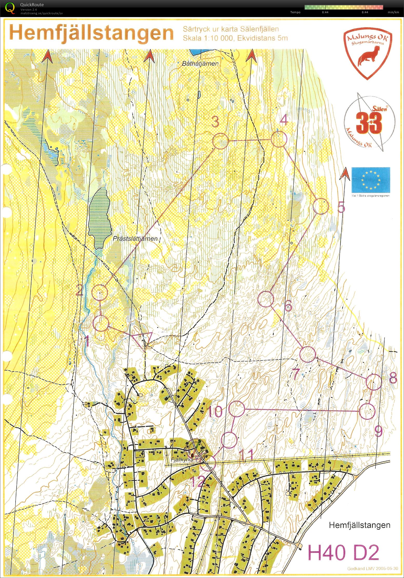 Sälen 3+3 medel (2005-07-03)