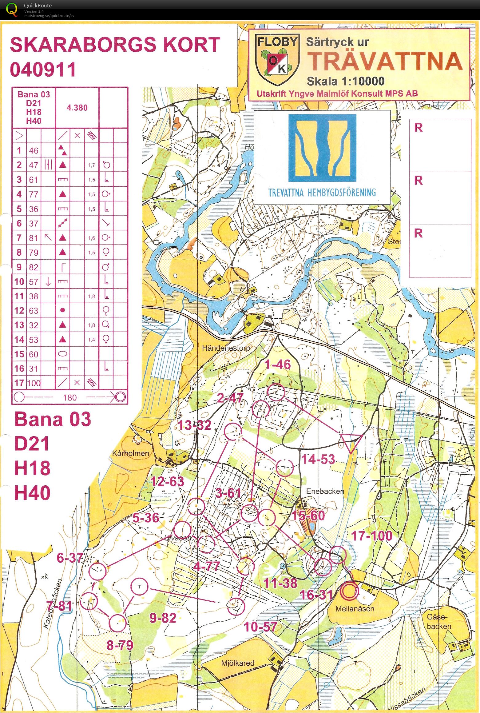 Skaraborgsmästerskap Kort (2004-09-11)