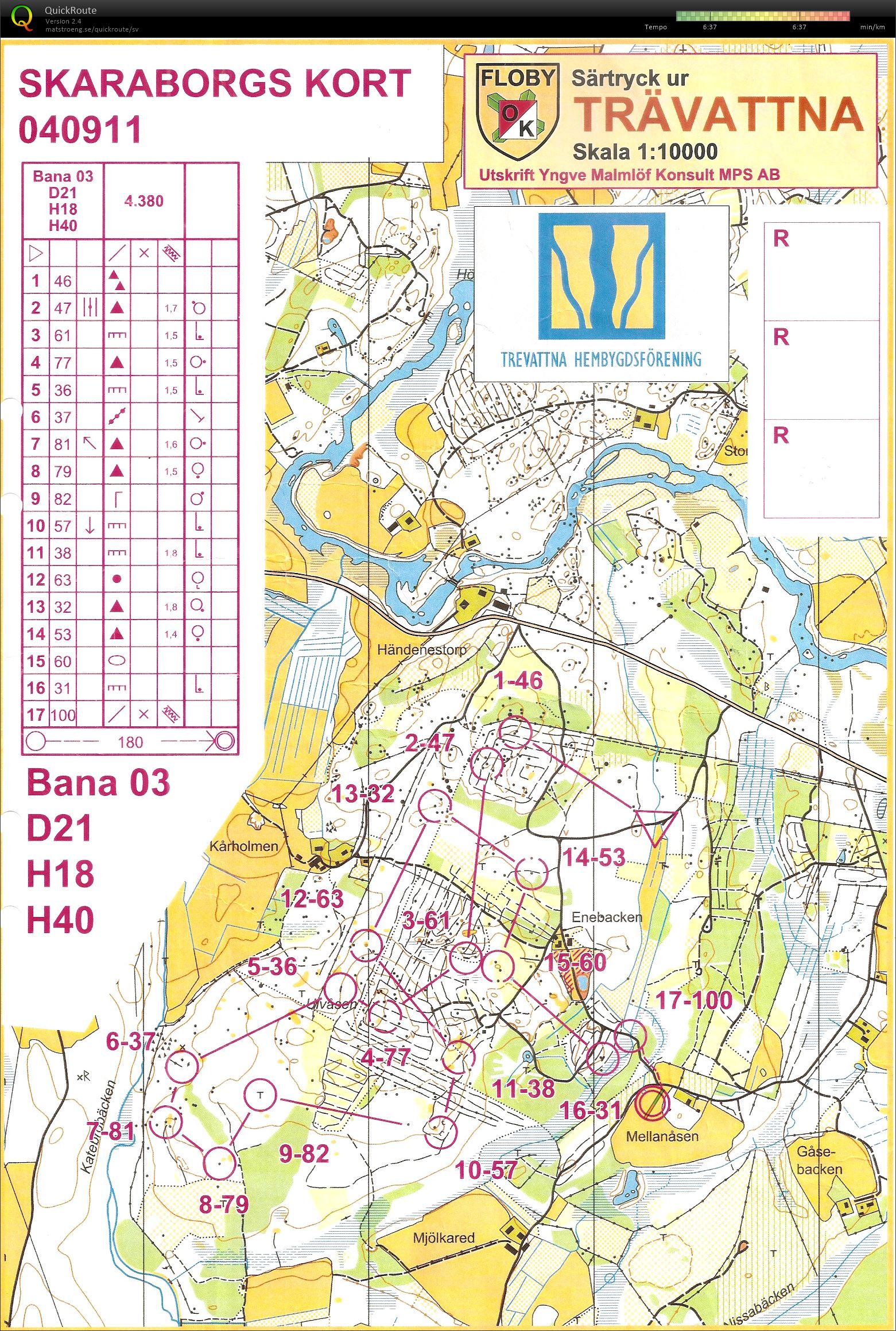 Skaraborgsmästerskap Kort (11/09/2004)