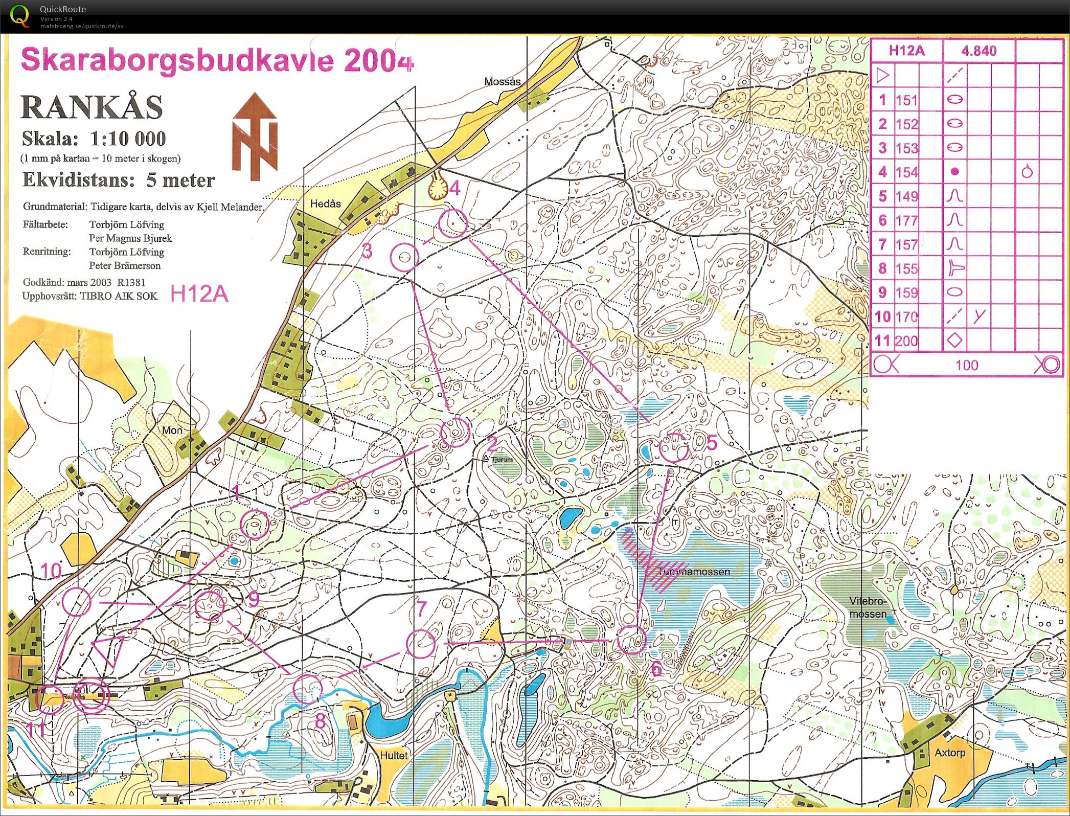 Skaraborgskavlen (12/09/2004)