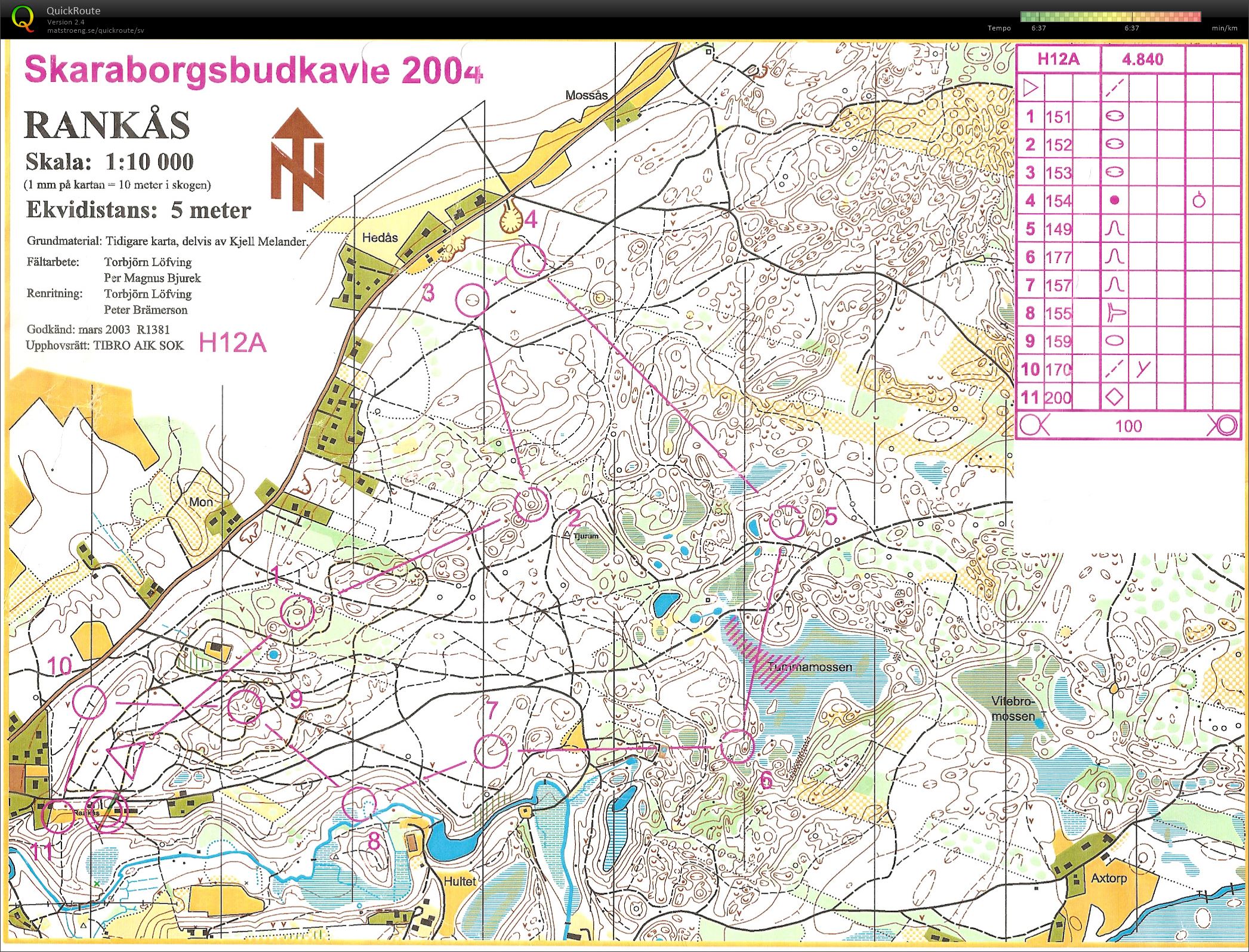 Skaraborgskavlen (12-09-2004)