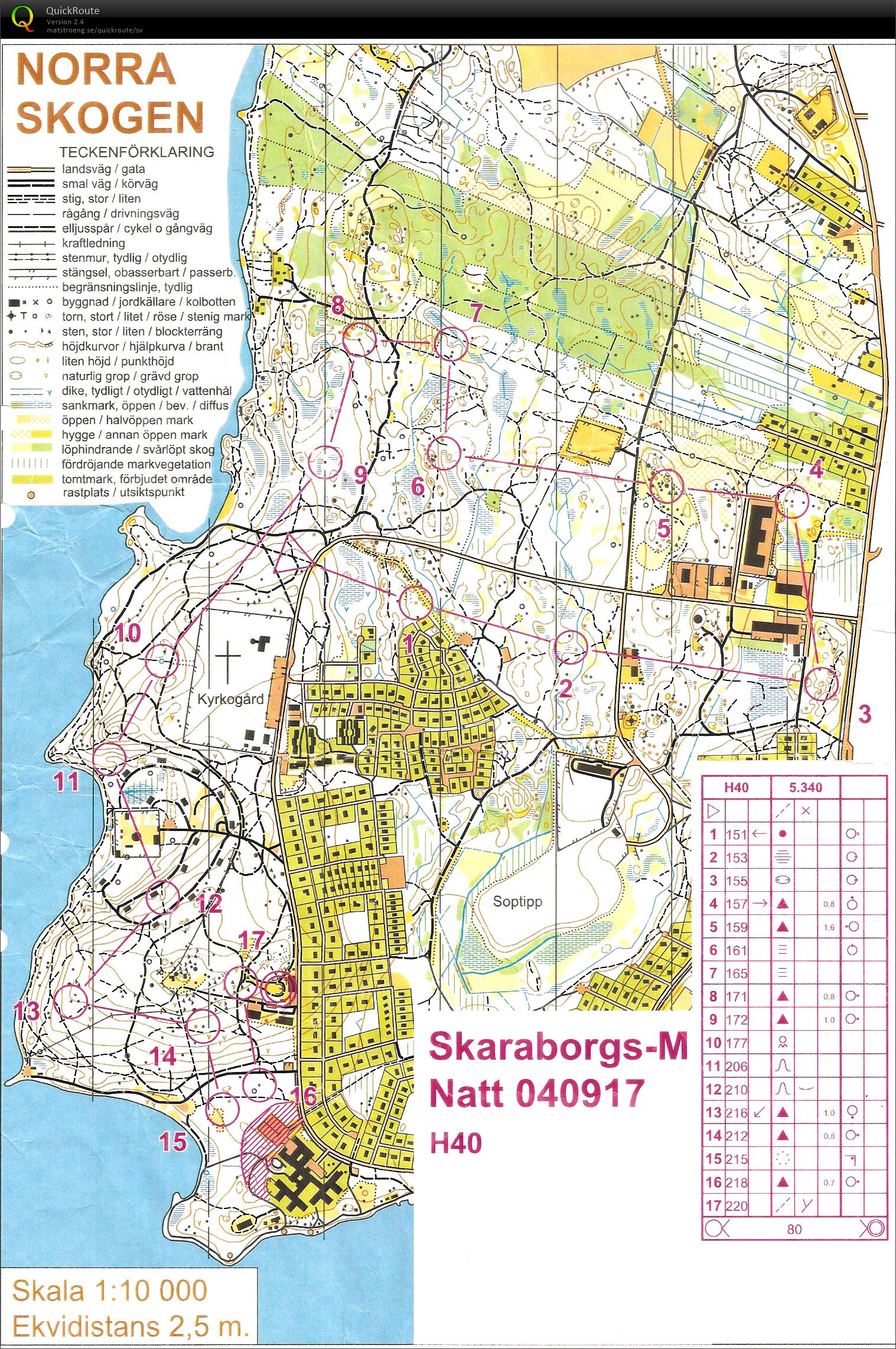 Skaraborgsmästerskap Natt (2004-09-17)