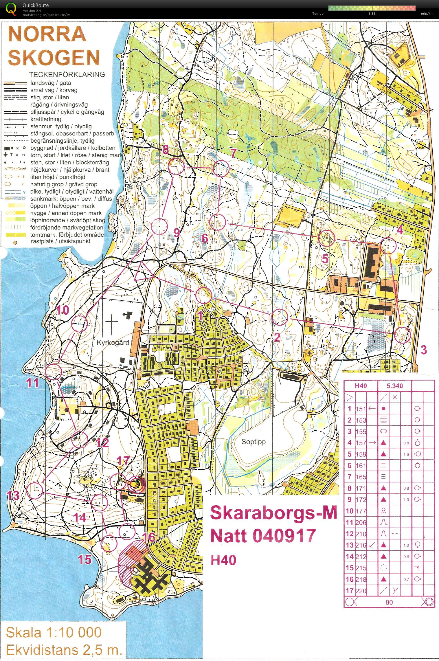 Skaraborgsmästerskap Natt (2004-09-17)