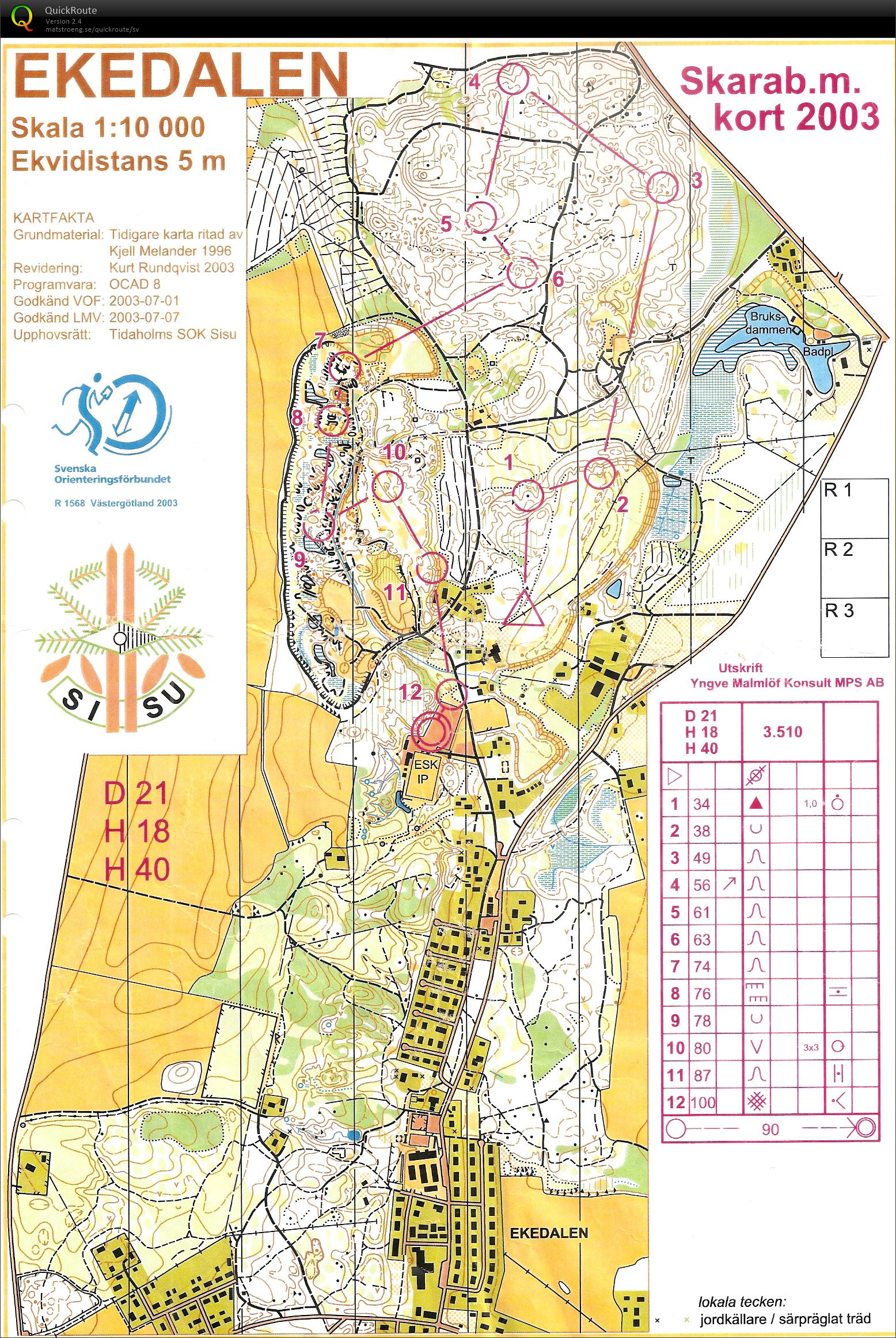 Skaraborgsmästerskap kort (2003-08-23)