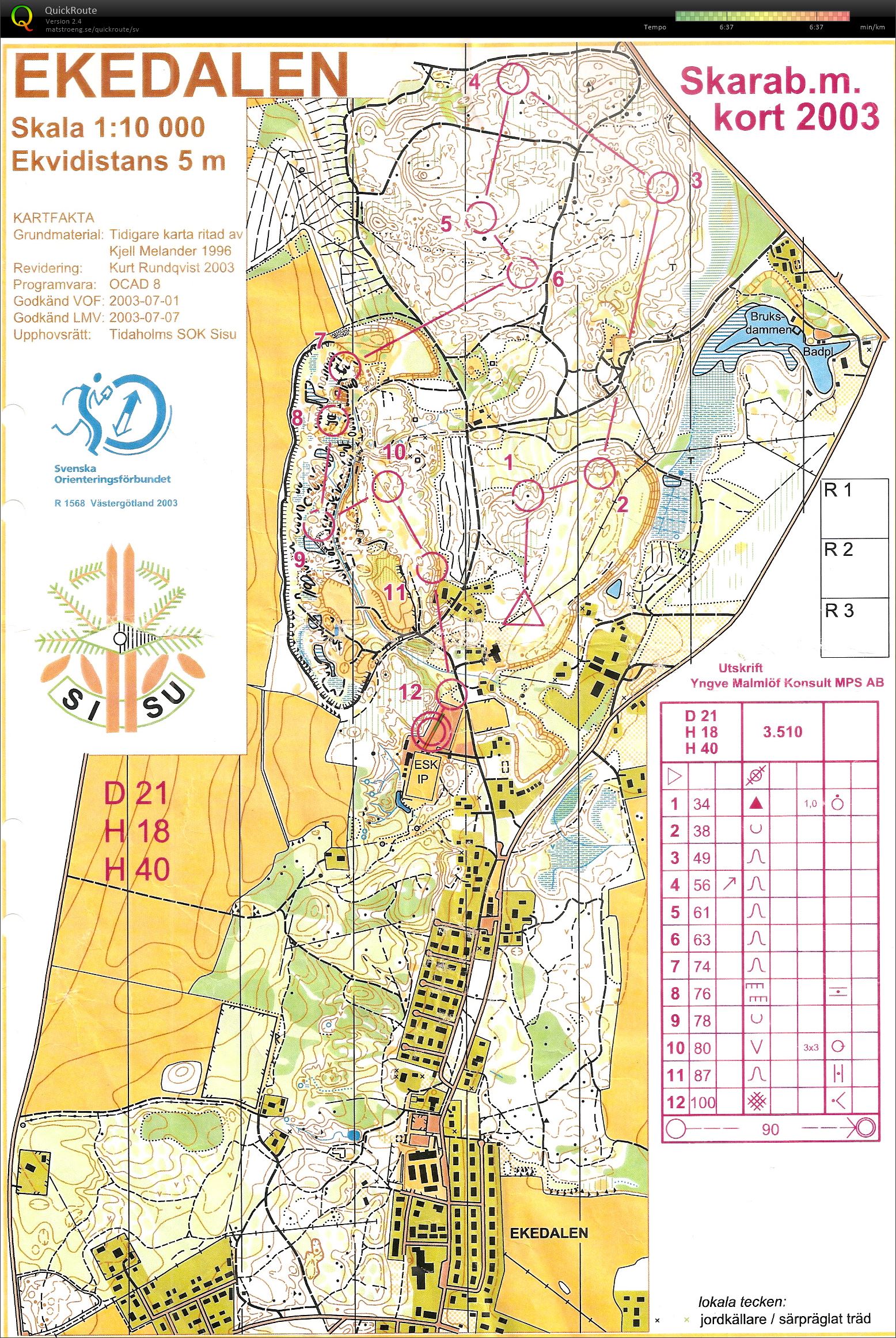 Skaraborgsmästerskap kort (2003-08-23)