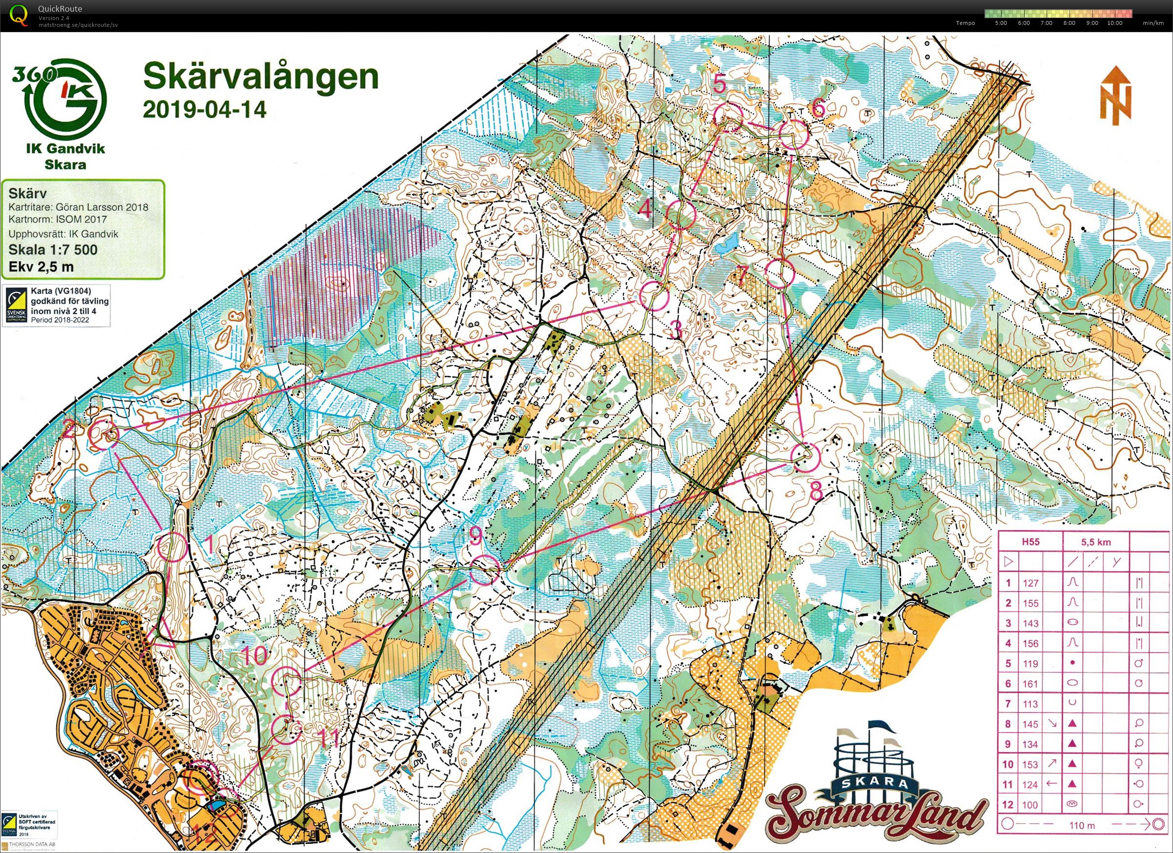 Skärvalången (14.04.2019)