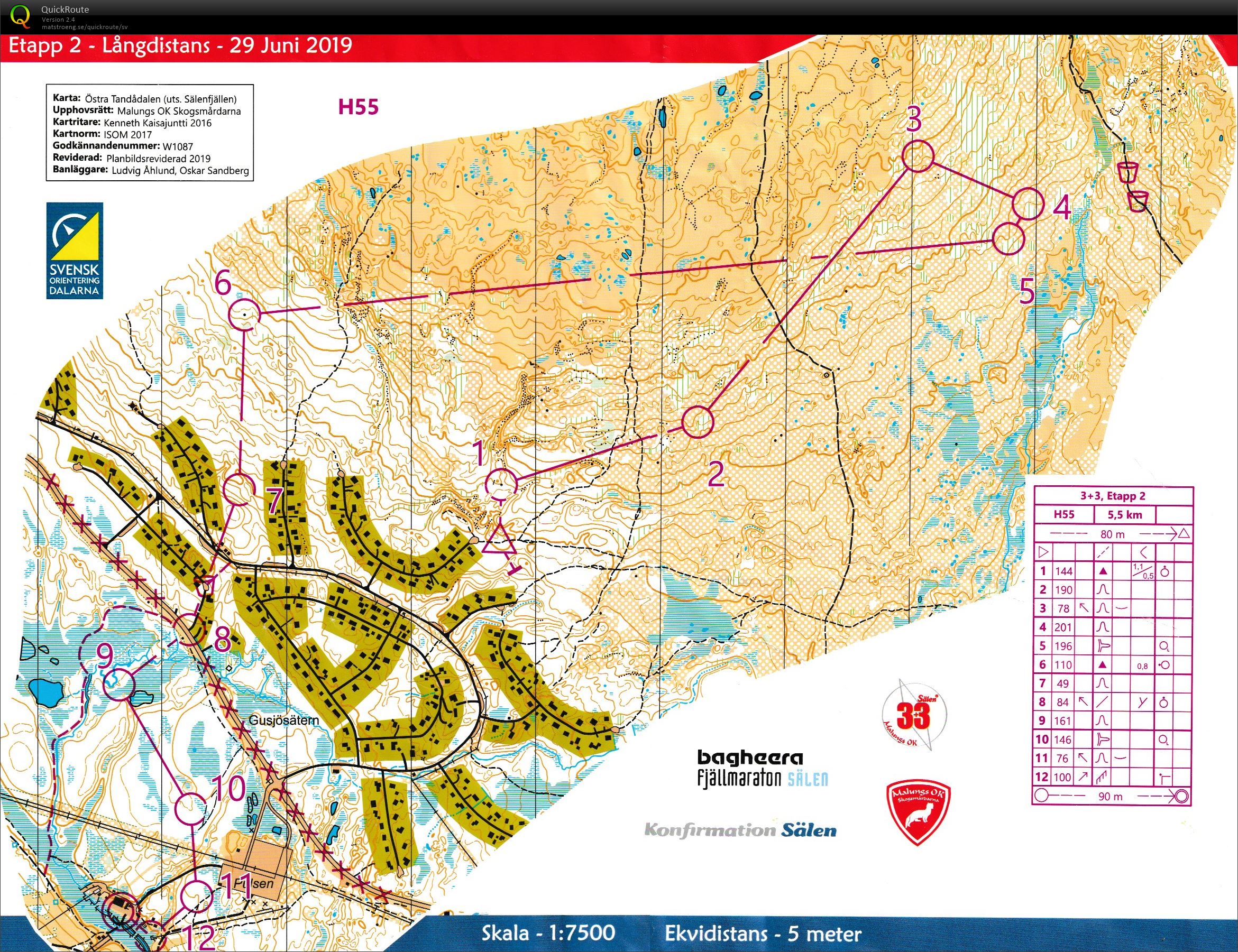 Sälen 3+3 etapp 2 (2019-06-29)