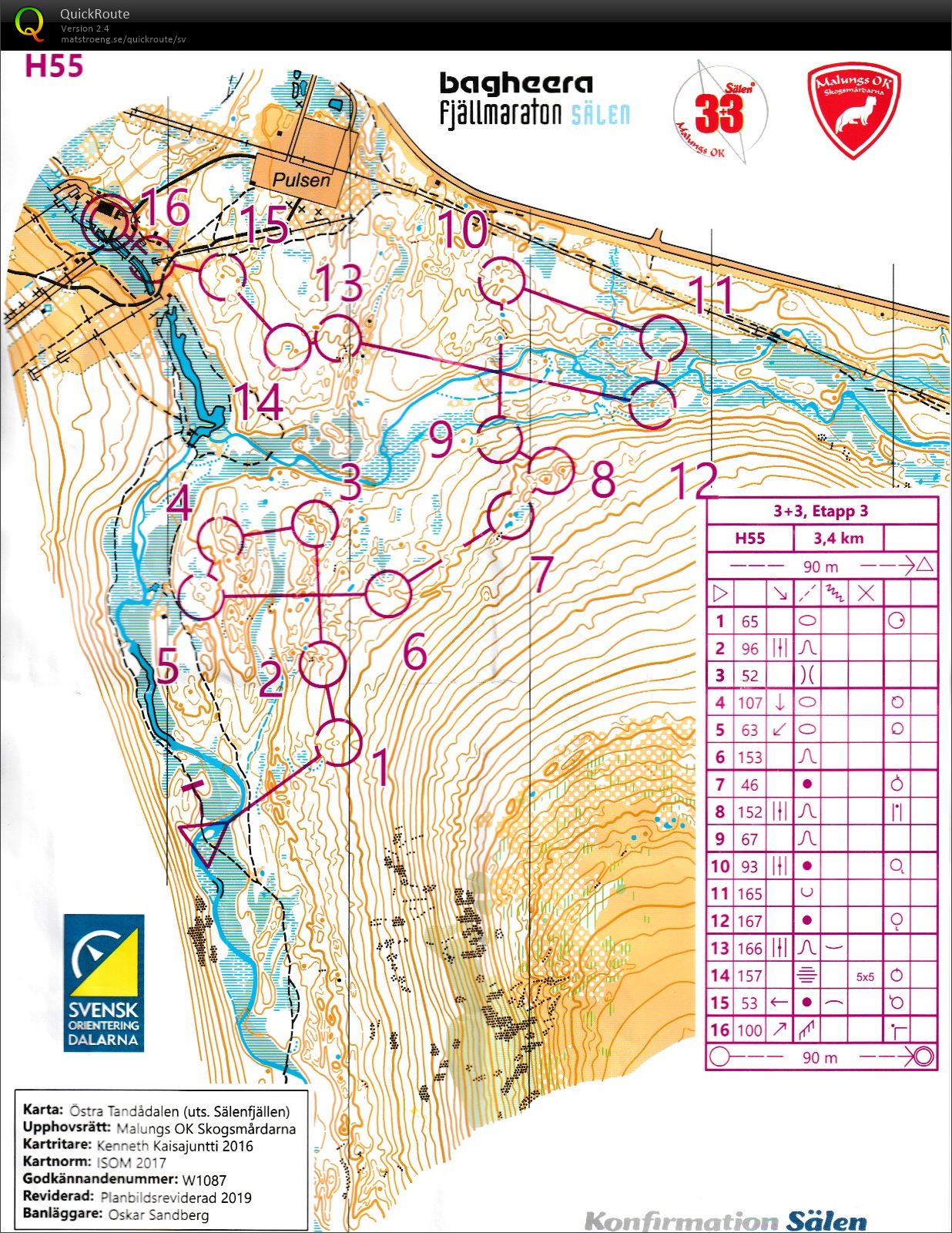 Sälen 3+3 etapp 3 (30/06/2019)