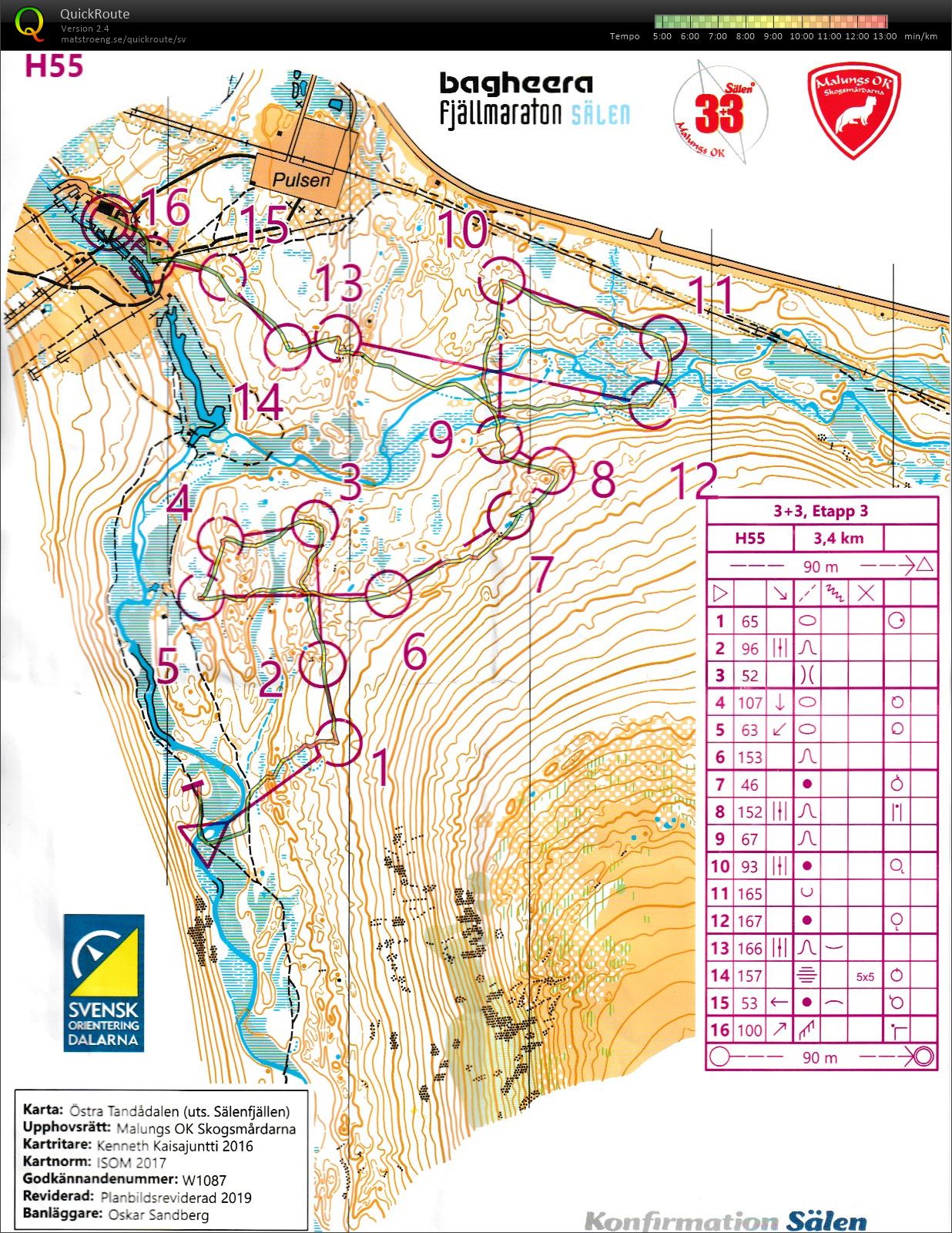 Sälen 3+3 etapp 3 (30/06/2019)