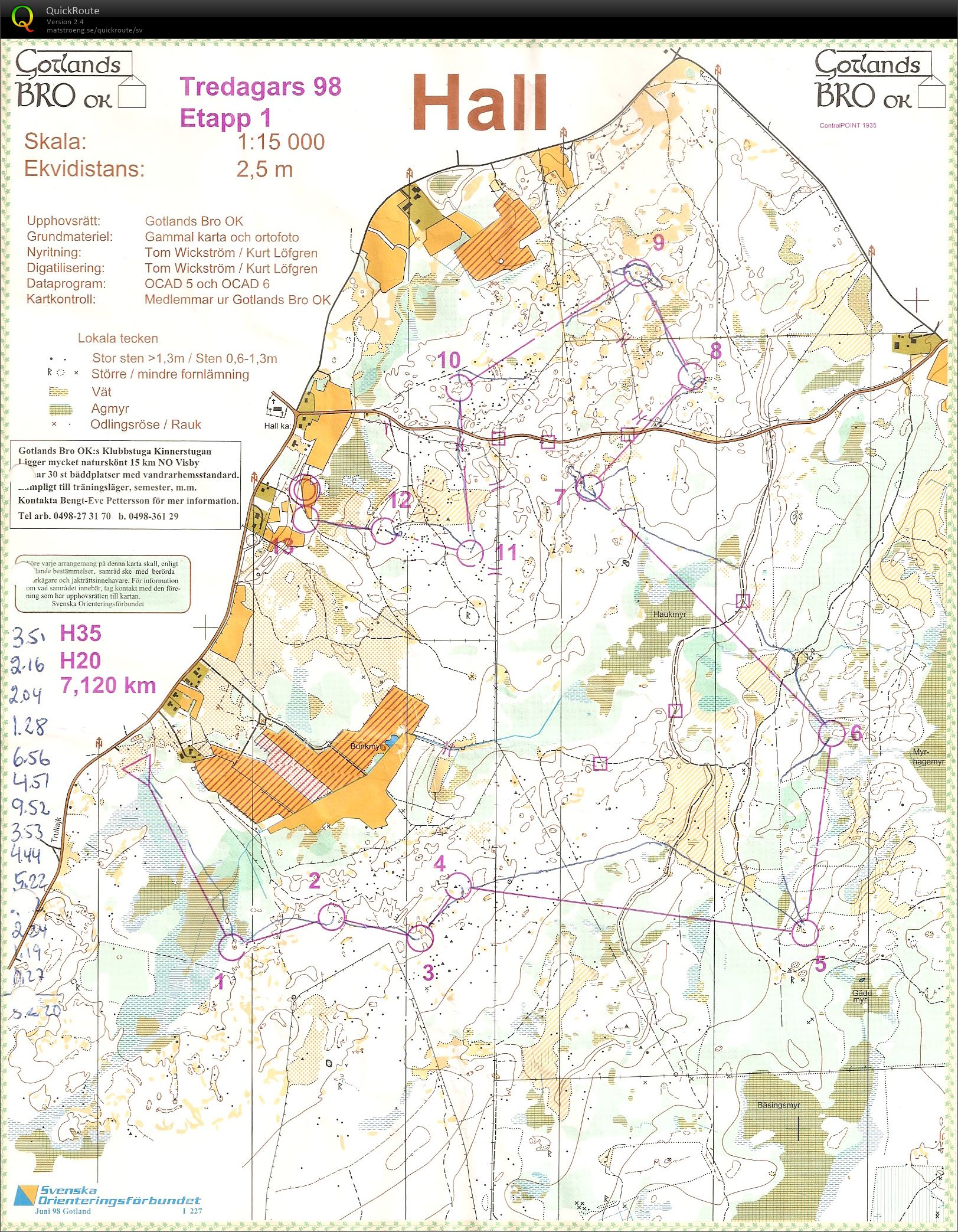 Gotlands 3-dagars E1 (07-07-1998)