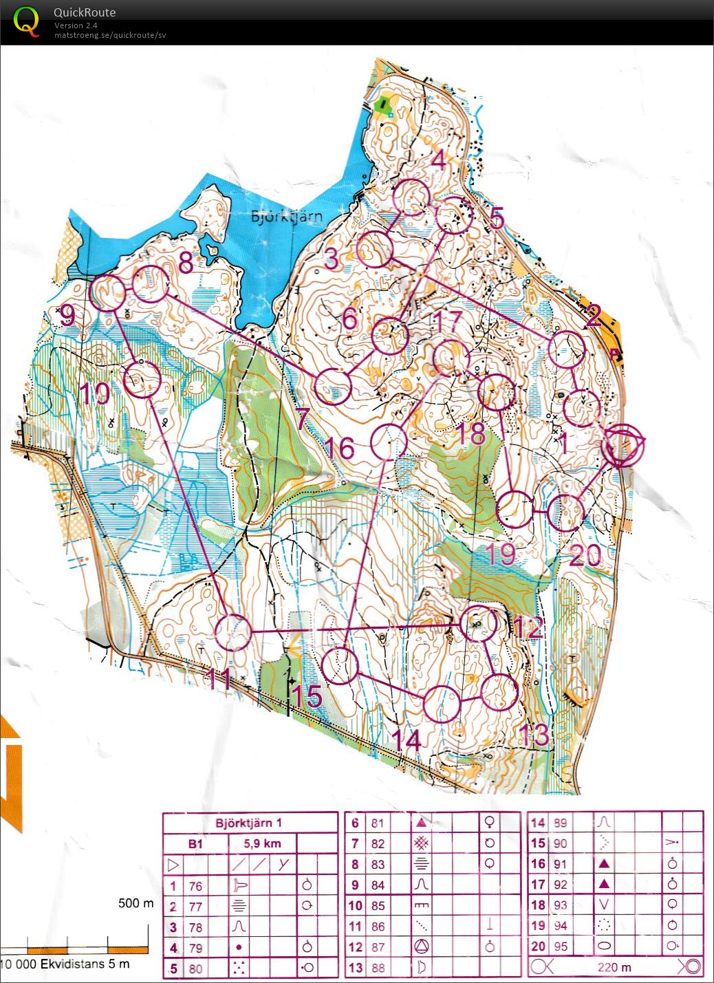 10-milaträning (2021-05-29)