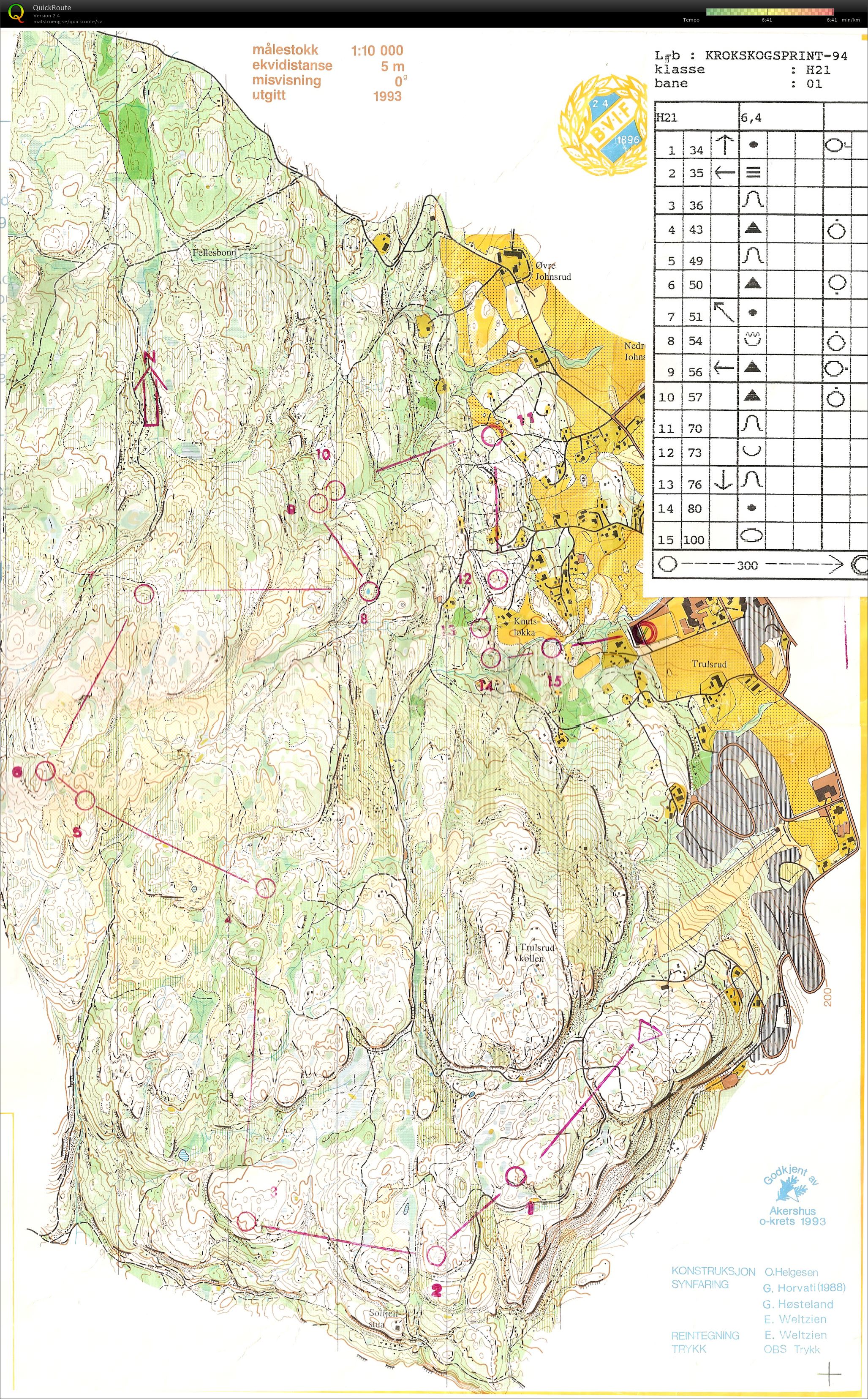 Krogskogsprint (29/05/1994)