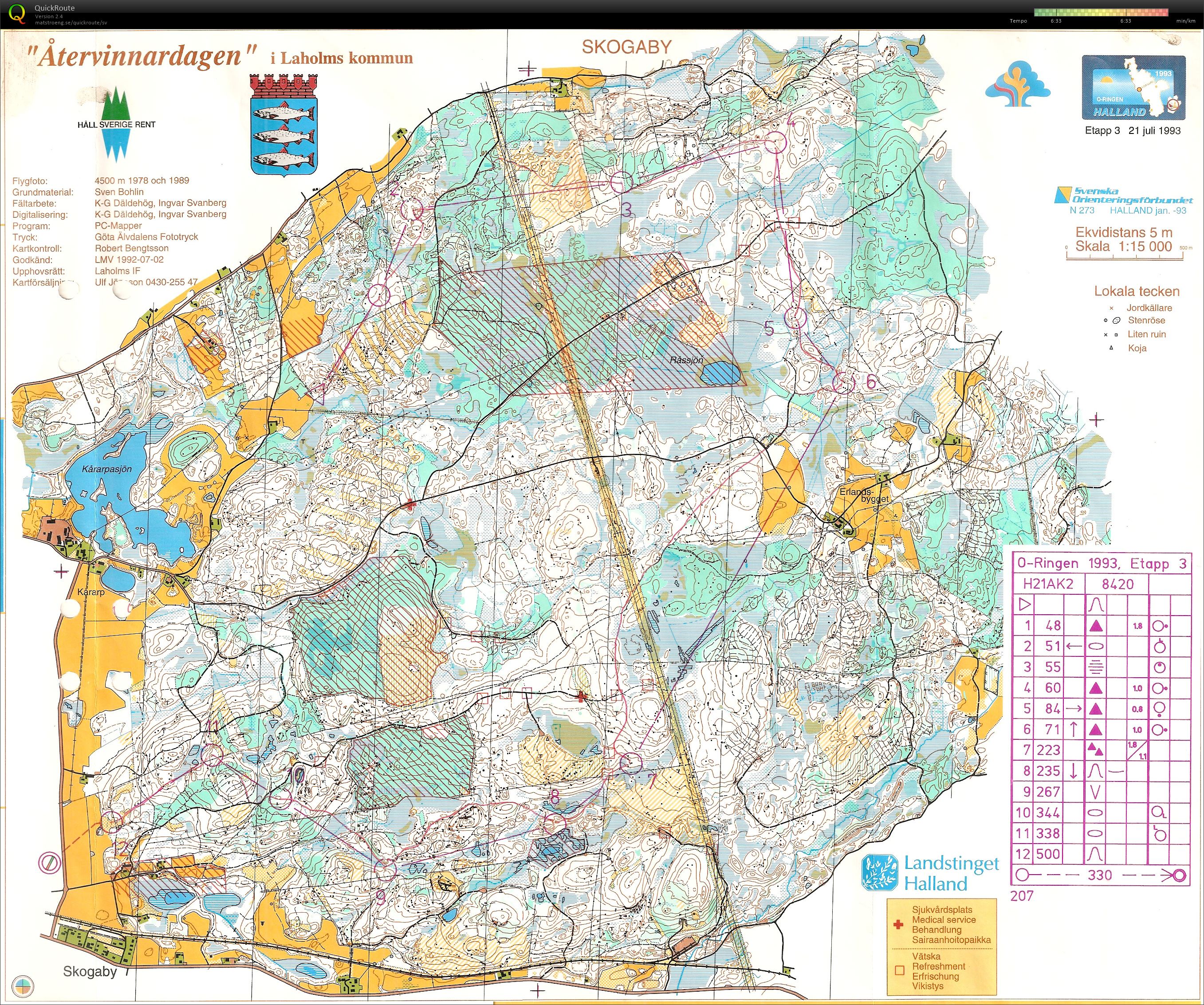 O-Ringen E3 (21-07-1993)